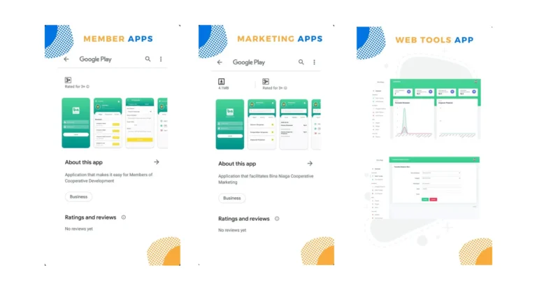 Koperasi Bina Niaga Web App